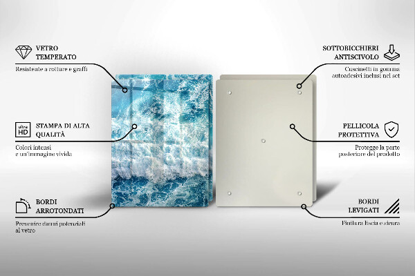 Zaščitna plošča za štedilnik Valovi morske vode