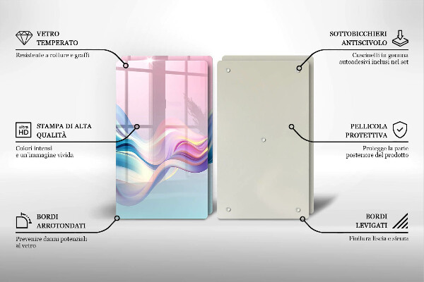 Zaščitna plošča za štedilnik Pastelna abstrakcija