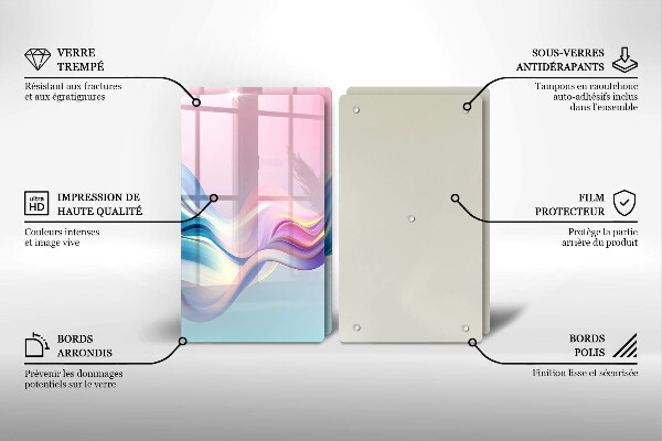 Zaščitna plošča za štedilnik Pastelna abstrakcija