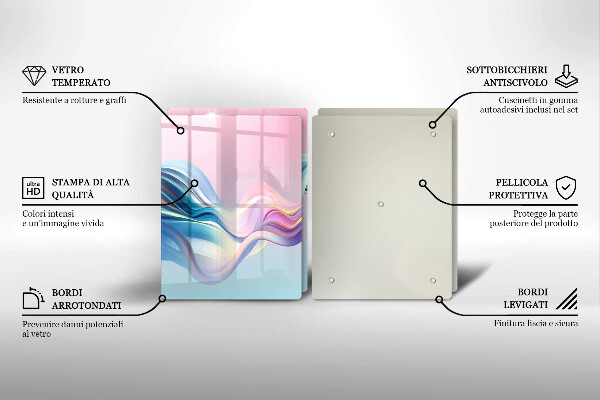 Zaščitna plošča za štedilnik Pastelna abstrakcija