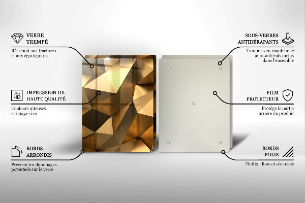 Zaščitna plošča za štedilnik Ozadje abstrakcije strukture