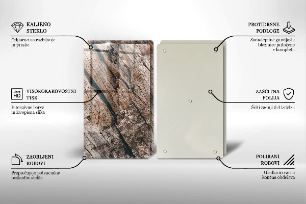 Zaščitna plošča za štedilnik Struktura lesa