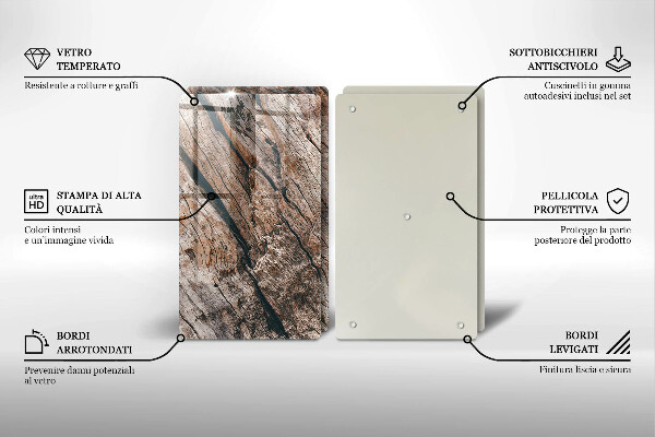 Zaščitna plošča za štedilnik Struktura lesa