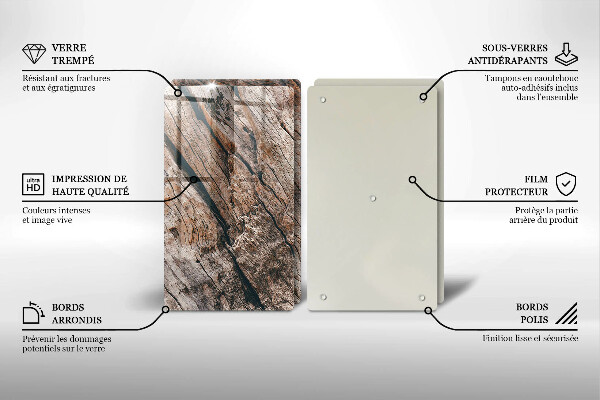 Zaščitna plošča za štedilnik Struktura lesa