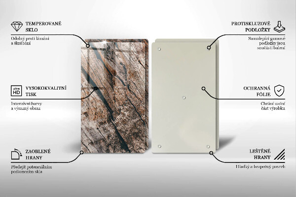 Zaščitna plošča za štedilnik Struktura lesa