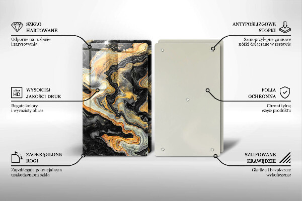 Zaščitna plošča za štedilnik Abstraktna struktura