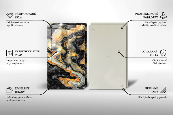 Zaščitna plošča za štedilnik Abstraktna struktura