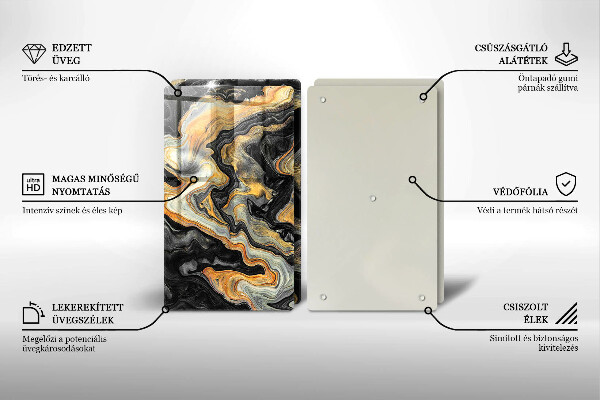 Zaščitna plošča za štedilnik Abstraktna struktura