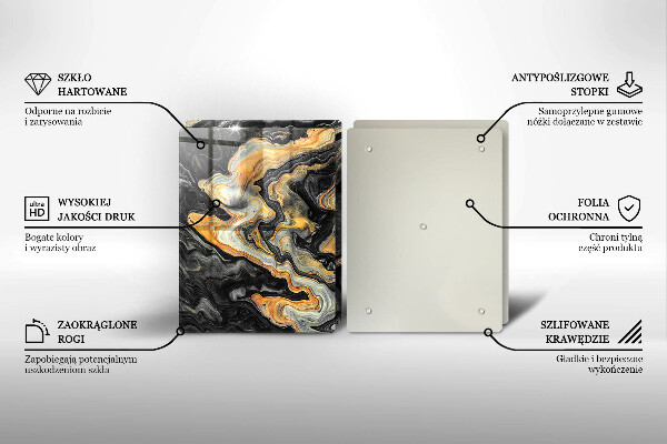 Zaščitna plošča za štedilnik Abstraktna struktura