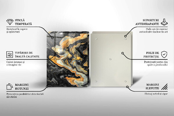 Zaščitna plošča za štedilnik Abstraktna struktura