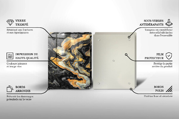 Zaščitna plošča za štedilnik Abstraktna struktura