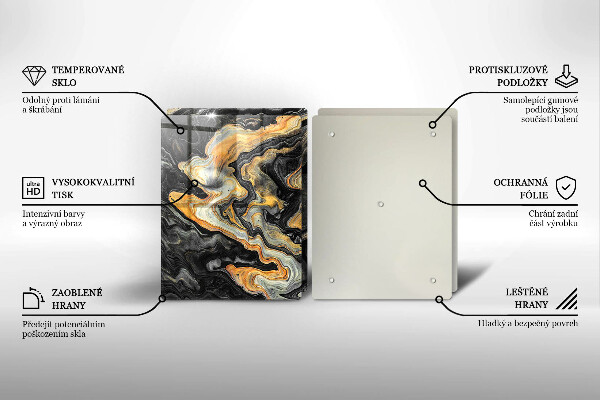 Zaščitna plošča za štedilnik Abstraktna struktura