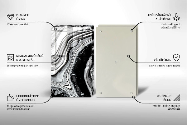 Zaščitna plošča za štedilnik Abstrakcija črnila