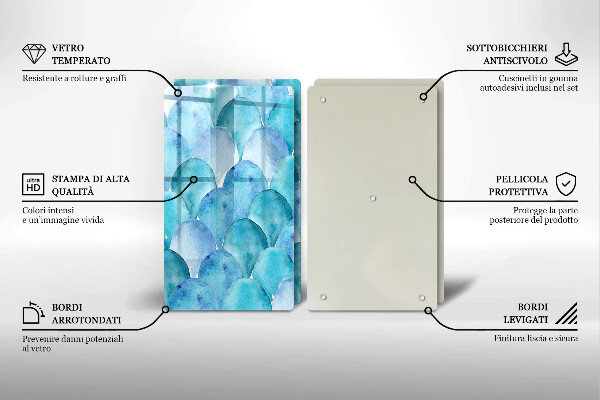 Zaščitna plošča za štedilnik Akvarelne lestvice