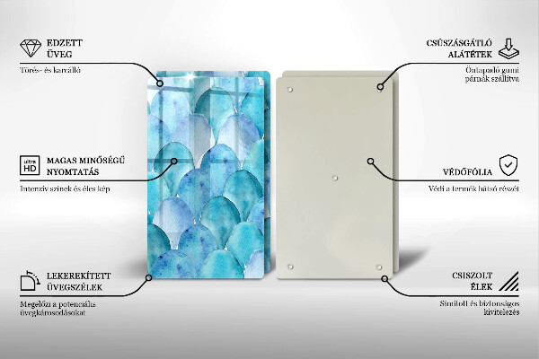 Zaščitna plošča za štedilnik Akvarelne lestvice