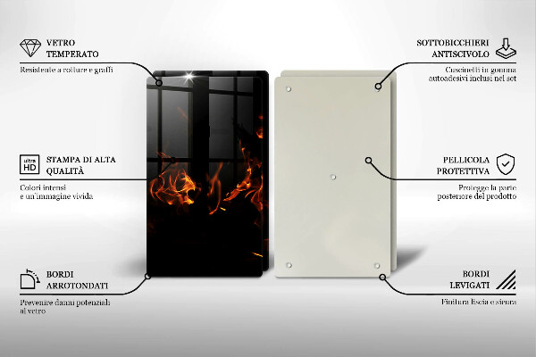 Zaščitna plošča za štedilnik Prižgi živi plamen