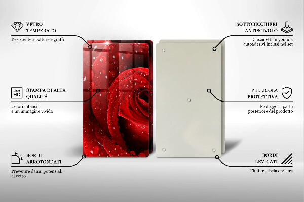 Stenska zaščitna plošča za štedilnik Cvetni listi vrtnice