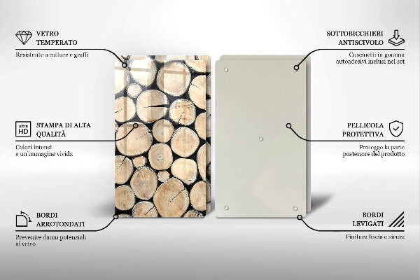 Zaščitna plošča za štedilnik Lesena debla