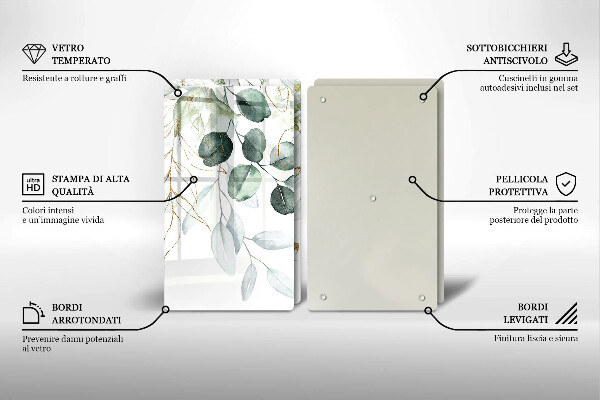 Zaščitna plošča za štedilnik Poslikane rastline