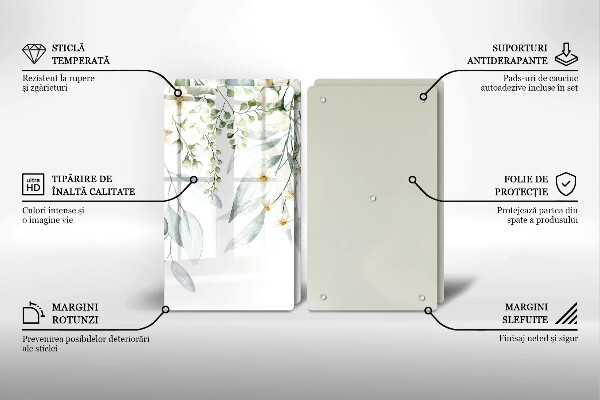 Zaščitna plošča za štedilnik Akvarelne rastline