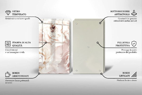 Zaščitna plošča za štedilnik Pastelne potonike