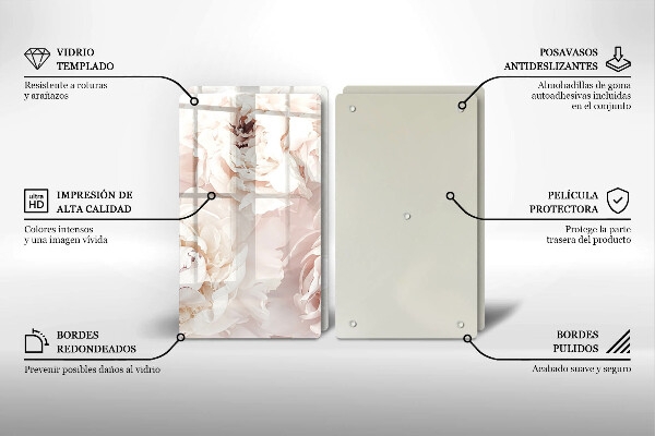 Zaščitna plošča za štedilnik Pastelne potonike