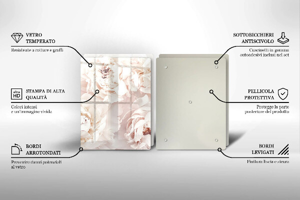Zaščitna plošča za štedilnik Pastelne potonike