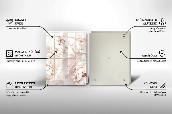 Zaščitna plošča za štedilnik Pastelne potonike