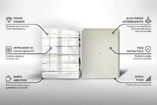 Zaščitna plošča za štedilnik Stare deske in listi