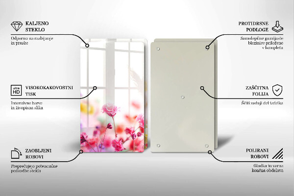 Zaščitna plošča za štedilnik Cvetlični travnik