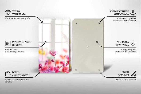 Zaščitna plošča za štedilnik Cvetlični travnik