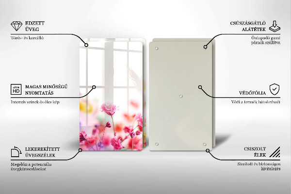 Zaščitna plošča za štedilnik Cvetlični travnik