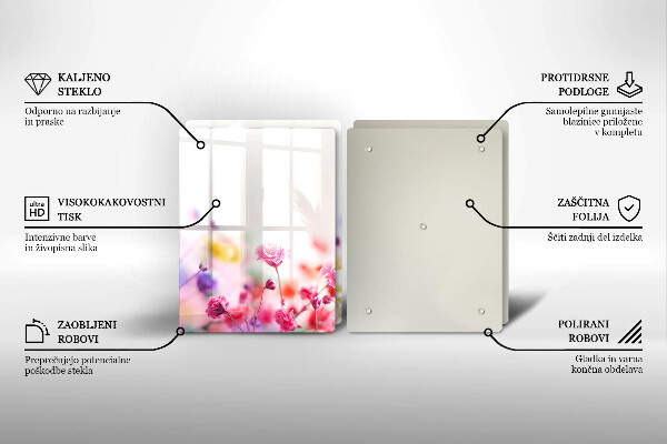 Zaščitna plošča za štedilnik Cvetlični travnik