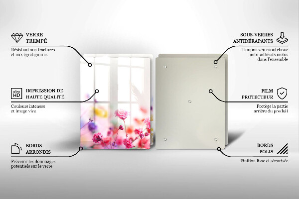 Zaščitna plošča za štedilnik Cvetlični travnik