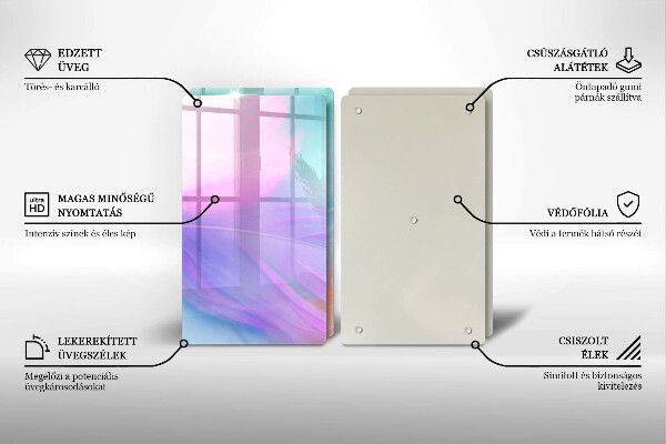 Zaščitna plošča za štedilnik Pastelno perje