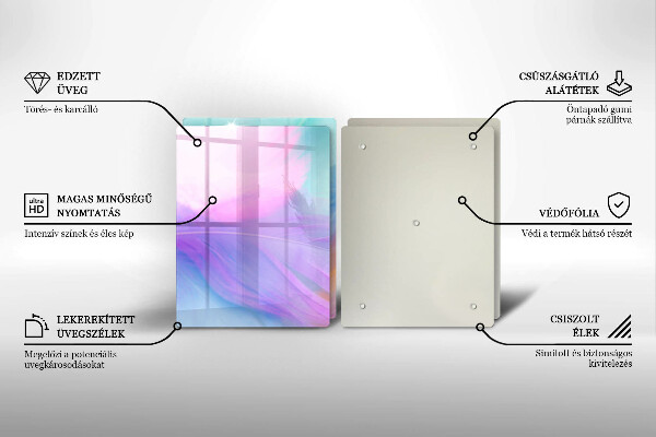Zaščitna plošča za štedilnik Pastelno perje