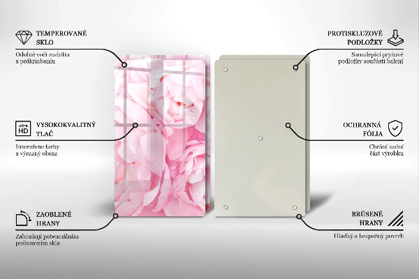 Zaščitna plošča za štedilnik Nežne potonike