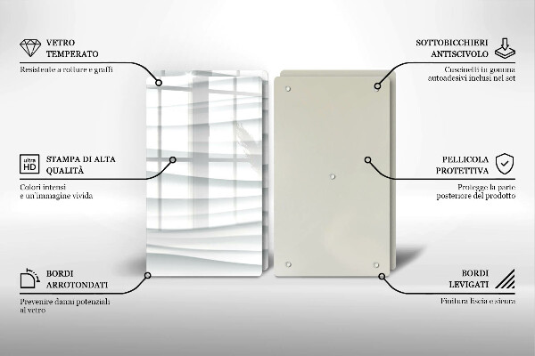 Zaščitna plošča za štedilnik Moderna struktura