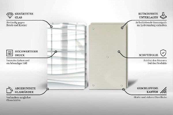Zaščitna plošča za štedilnik Moderna struktura