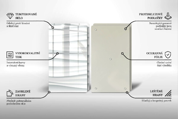Zaščitna plošča za štedilnik Moderna struktura