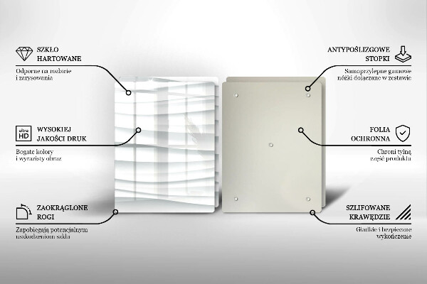 Zaščitna plošča za štedilnik Moderna struktura