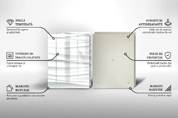 Zaščitna plošča za štedilnik Moderna struktura