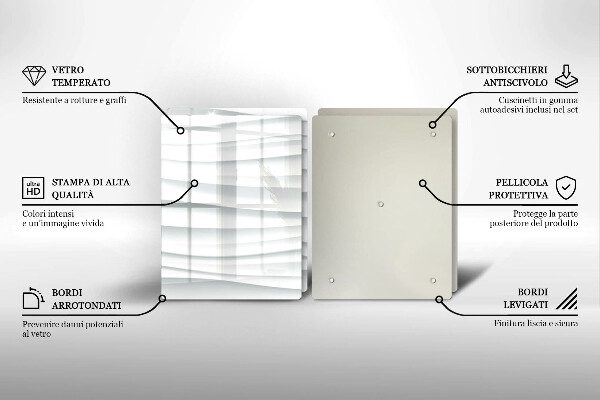 Zaščitna plošča za štedilnik Moderna struktura