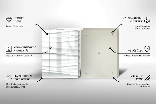 Zaščitna plošča za štedilnik Moderna struktura
