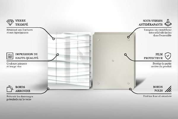 Zaščitna plošča za štedilnik Moderna struktura