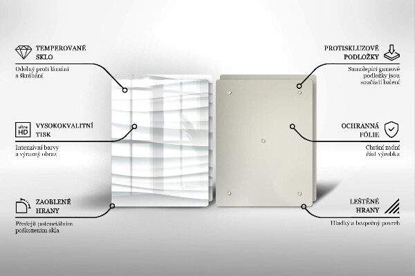 Zaščitna plošča za štedilnik Moderna struktura