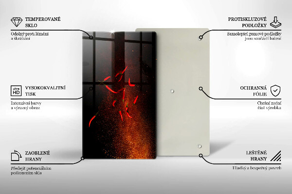 Zaščitna plošča za štedilnik Pekoče čili paprike