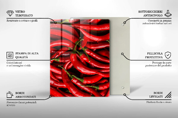 Zaščitna plošča za štedilnik Pekoče čili paprike
