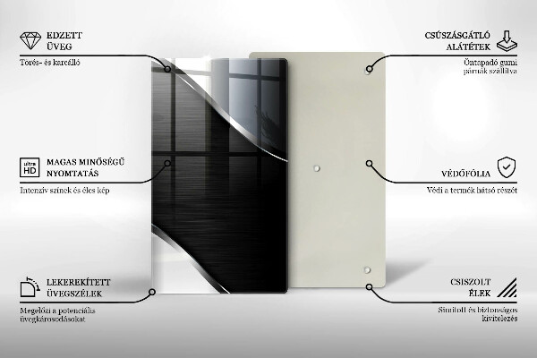 Zaščitna plošča za štedilnik Kovinska abstrakcija