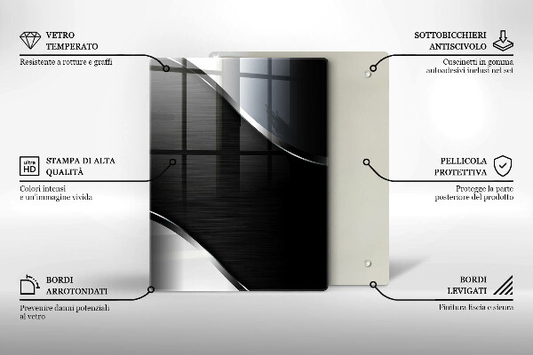Zaščitna plošča za štedilnik Kovinska abstrakcija